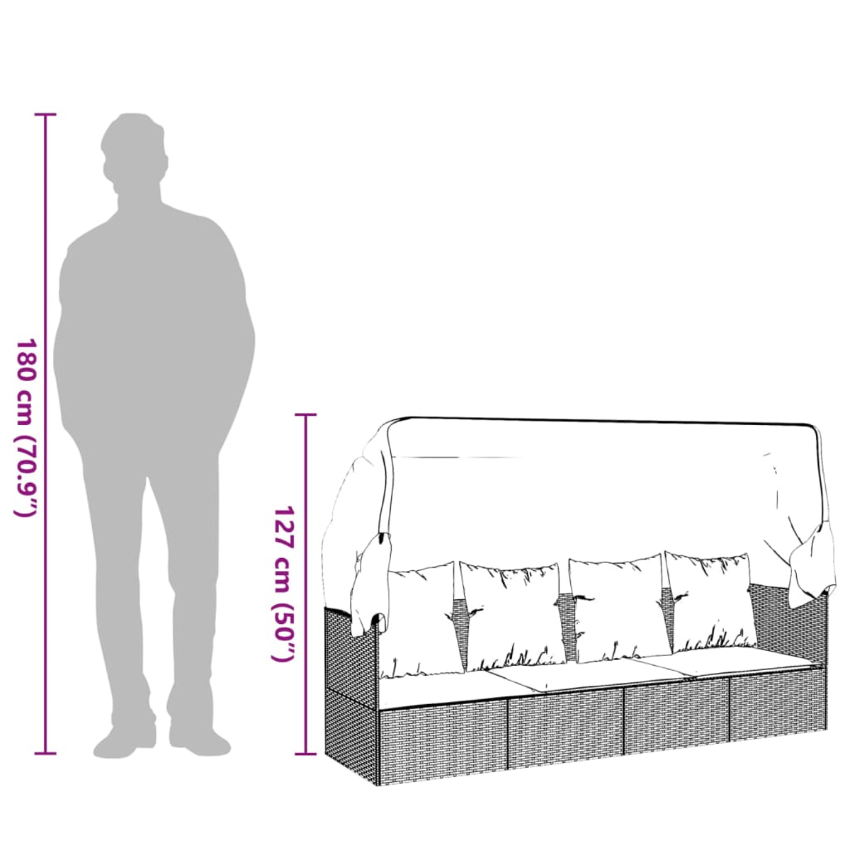 Eine Person steht neben einem Korbmöbel mit Kissen und einer drapierten Abdeckung. Maße der Person und des Sofas werden angezeigt.