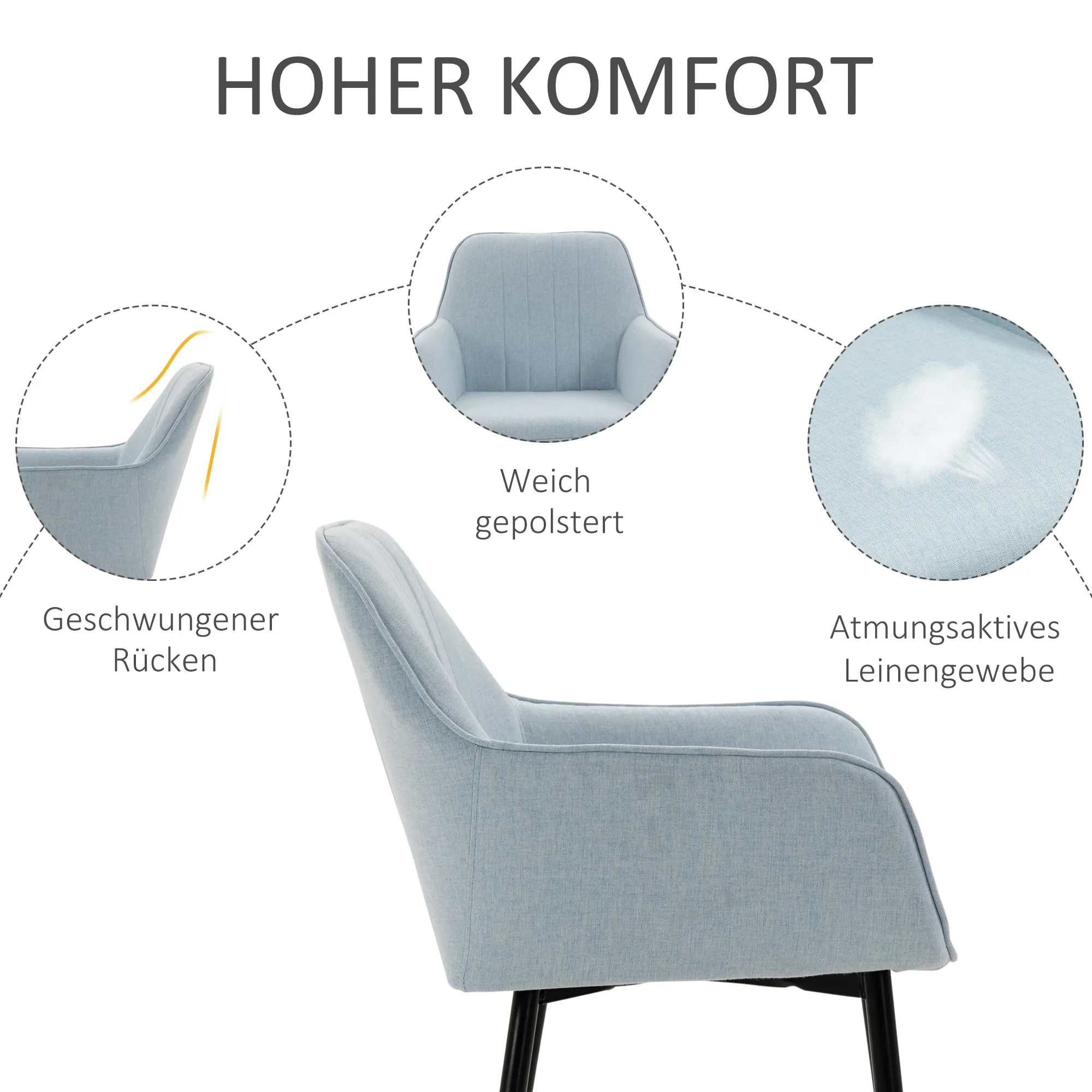 Ein Sessel mit hellblauem Stoff, schwarzen Beinen und Text auf Deutsch: 'Hoher Komfort', 'Weich gepolstert', 'Atmungsaktives Leinengewebe'.
