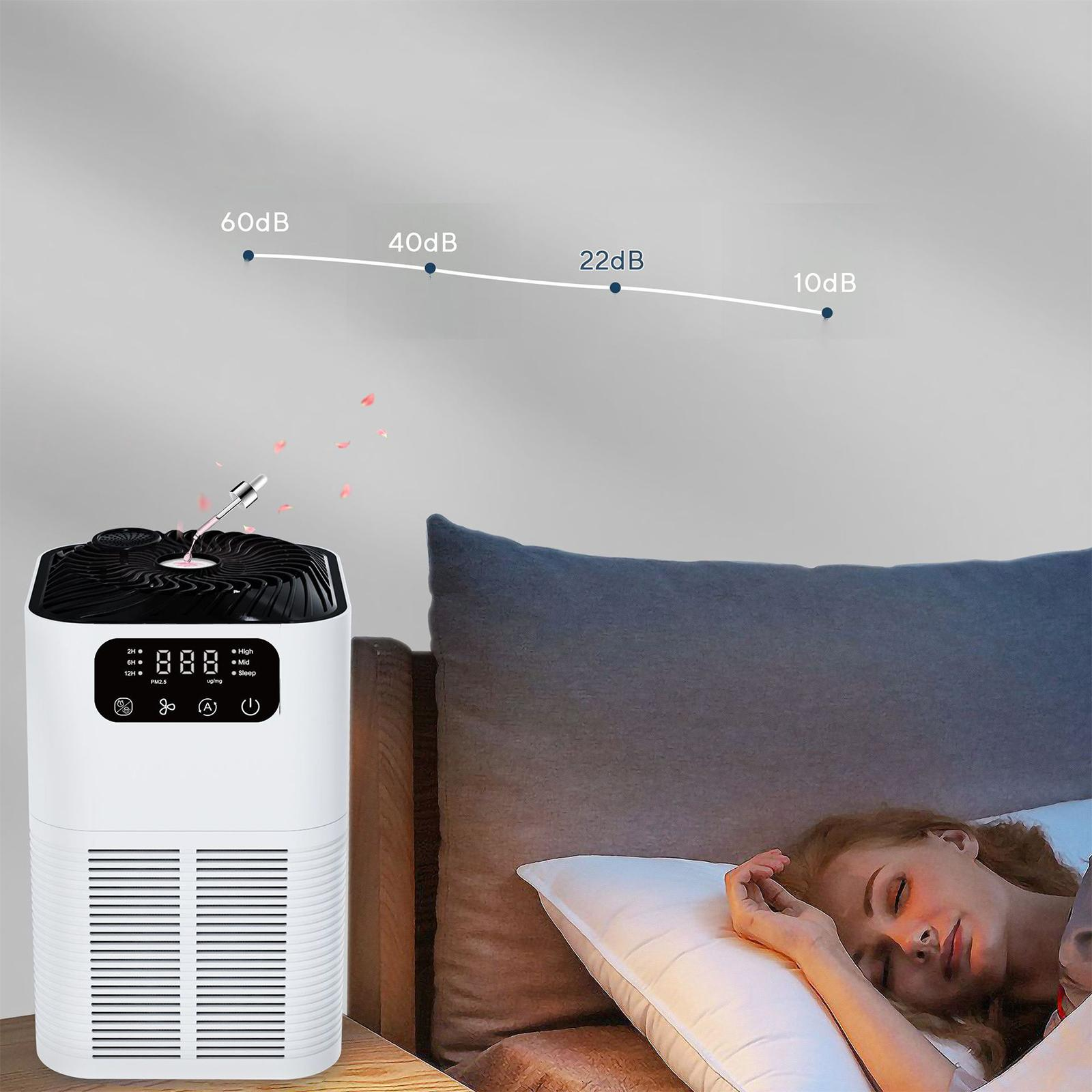Ein Luftreiniger mit digitaler Anzeige steht neben einem Bett, in dem eine Frau schläft. Geräuschpegel sind oben angegeben.