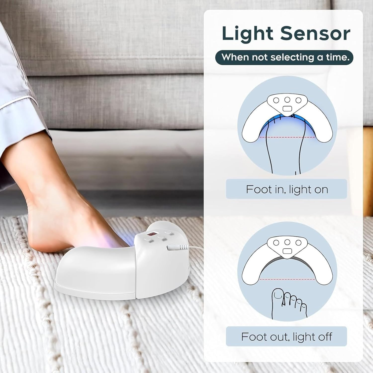 Ein Fuß wird in ein weißes Gerät auf einem Teppich gelegt. Das Diagramm des Lichtsensors zeigt Fuß rein, Licht an und Fuß raus, Licht aus.