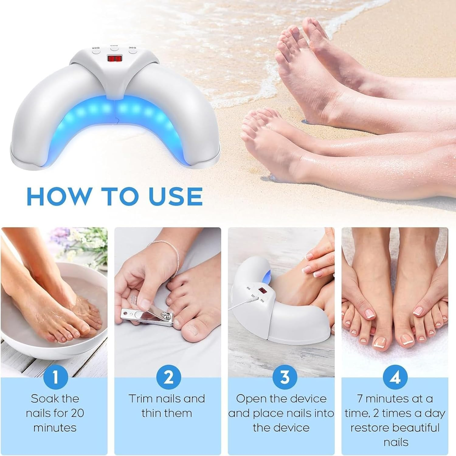 Das Bild zeigt Schritte zur Nagelpflege. Es umfasst das Einweichen der Füße, das Schneiden der Nägel, die Verwendung eines UV-Geräts und die Nachbehandlung.