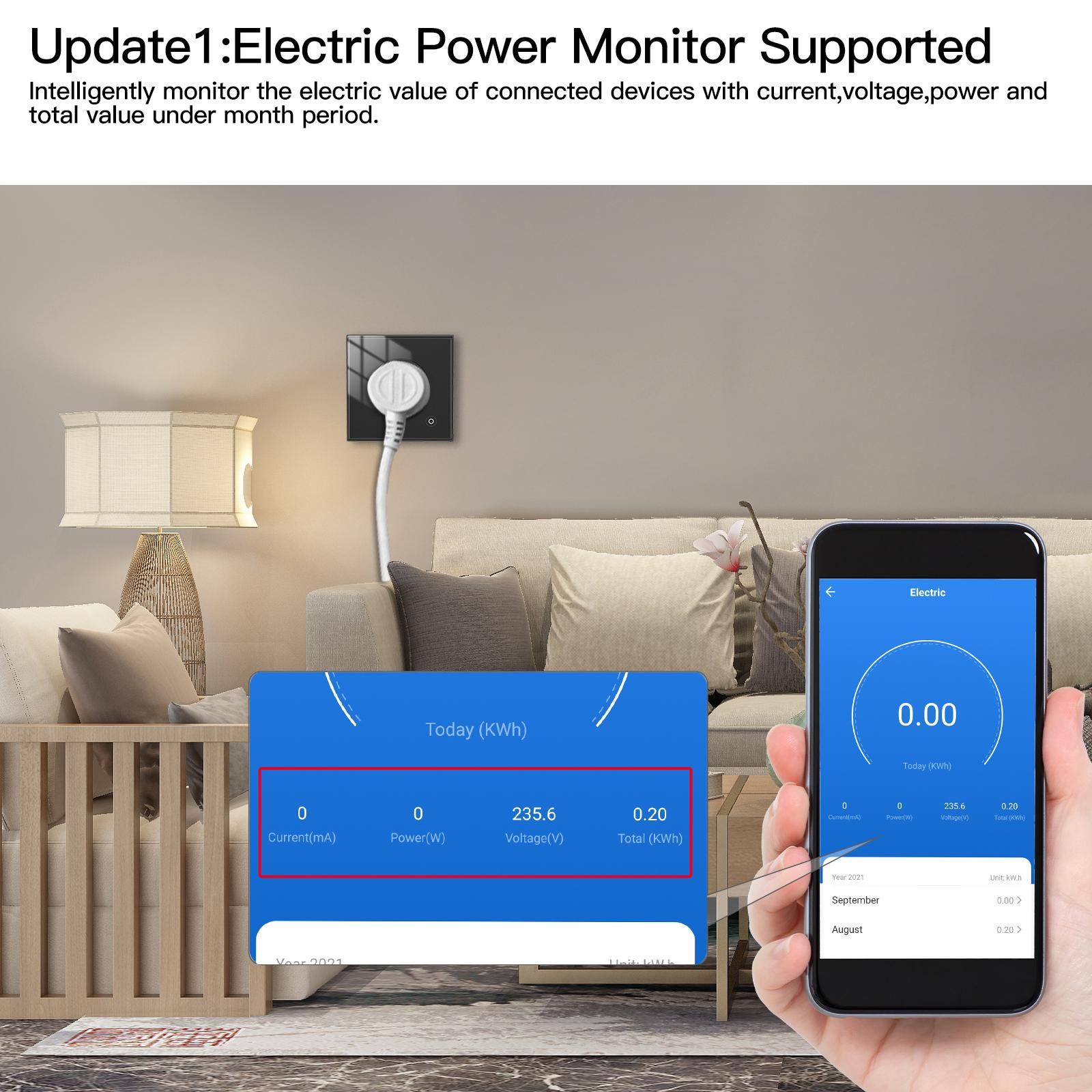 Eine Person, die ein Telefon hält, das 0,00 kWh anzeigt, mit einem Stecker in der Wand und Daten zu Strom, Spannung und Leistung.