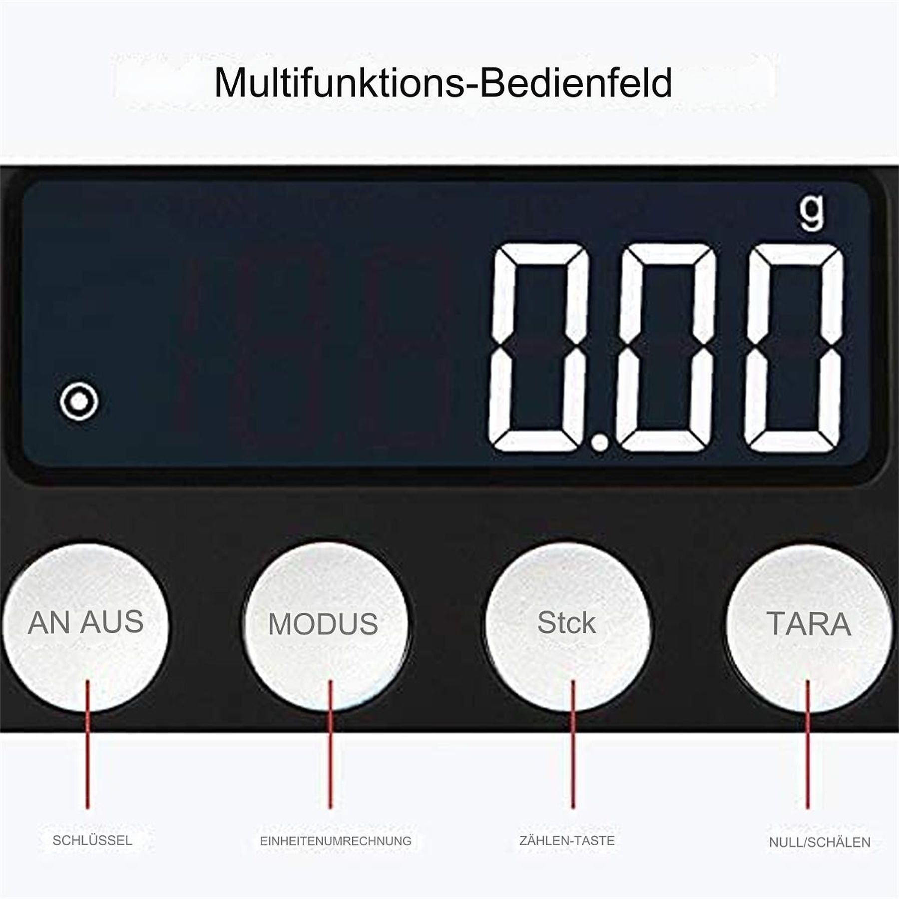 Schnittstelle einer digitalen Küchenwaage. Anzeige zeigt 0,00 g. Tasten: An Aus, Modus, Stck und Tara. Etiketten unter den Tasten.