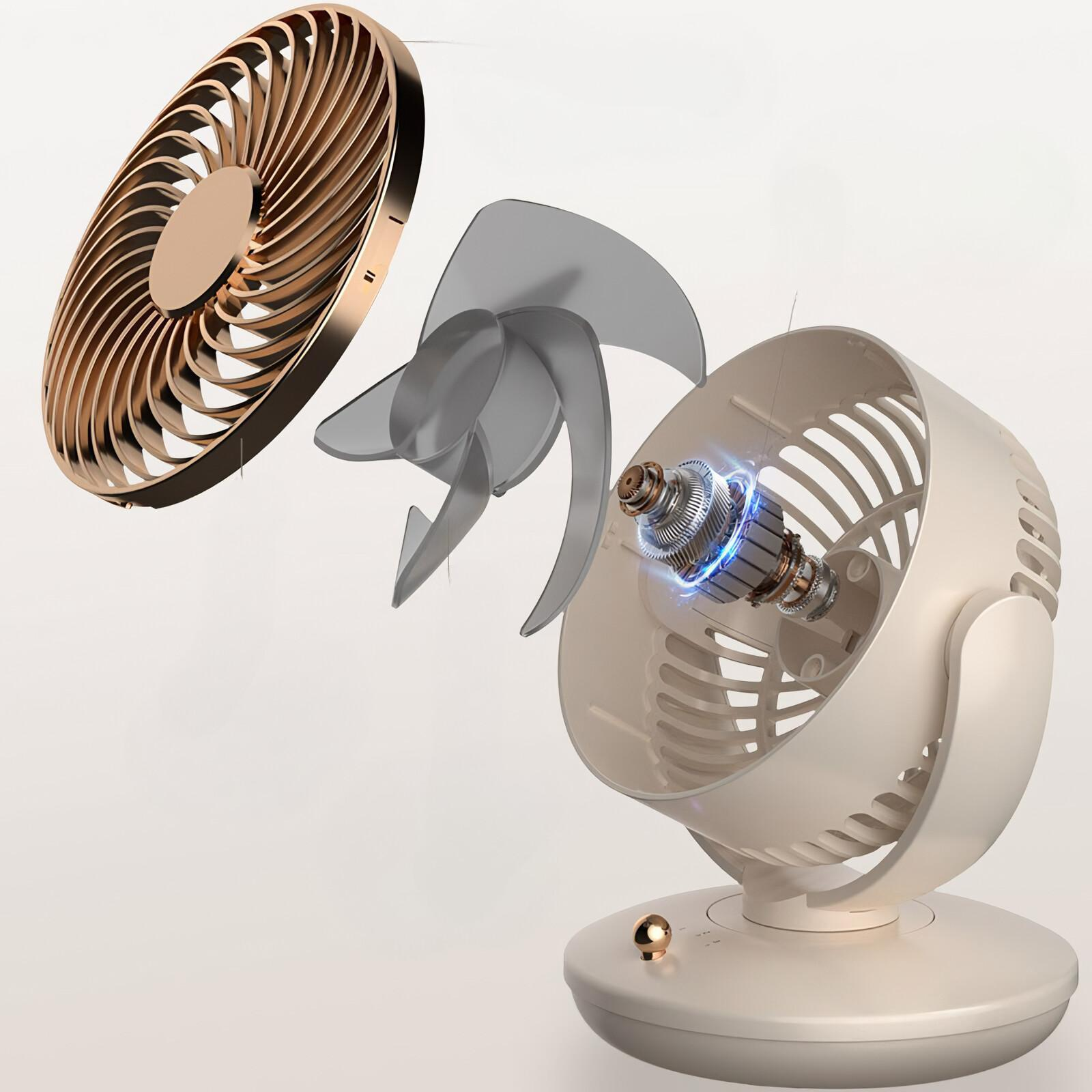 Explosionsansicht eines beigen Ventilators mit goldfarbener Frontabdeckung, Flügeln und Innenteilen. Der Ventilator steht vor weißem Hintergrund.