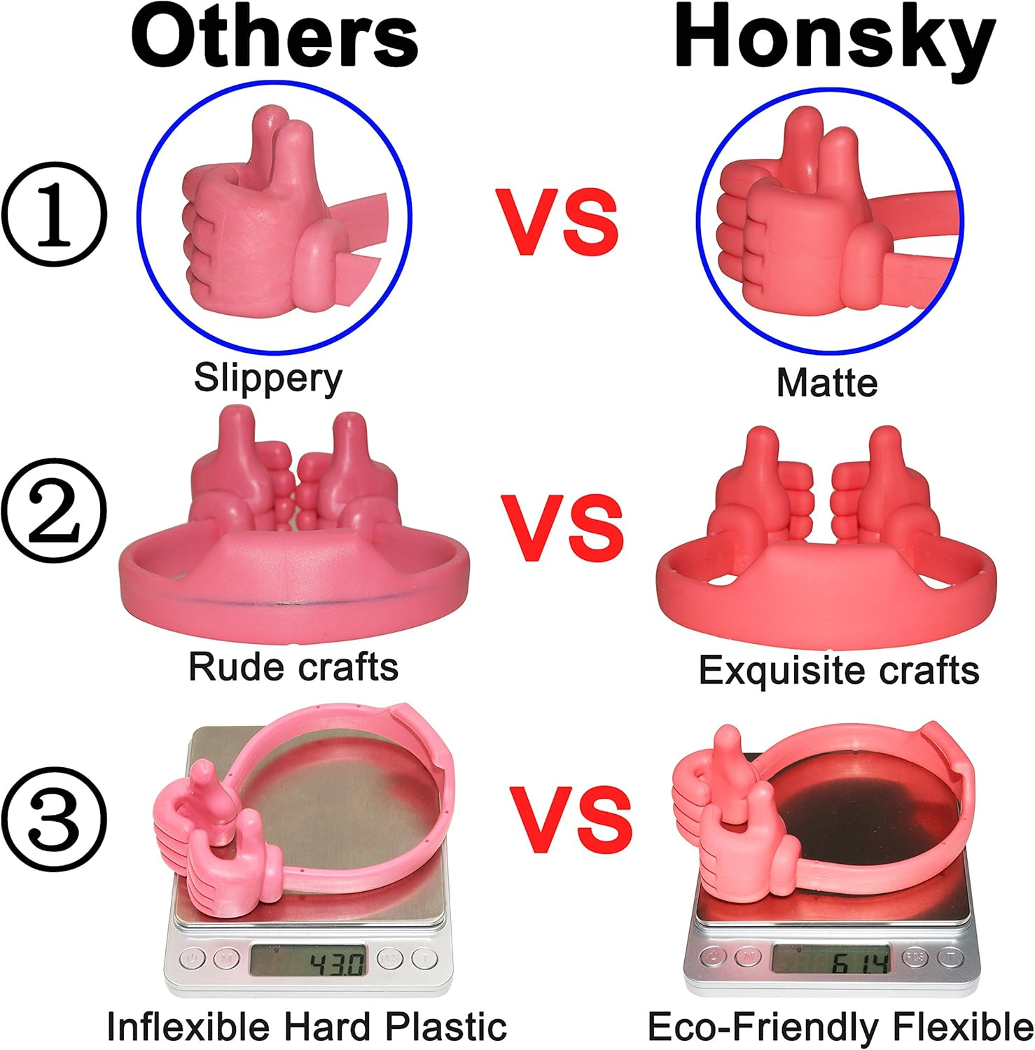 Vergleich von pinkfarbenen, handförmigen Telefonhaltern: 'Others' vs. 'Honsky'. Enthält Details zu Textur, Design und Gewicht, verschiedene Materialien.