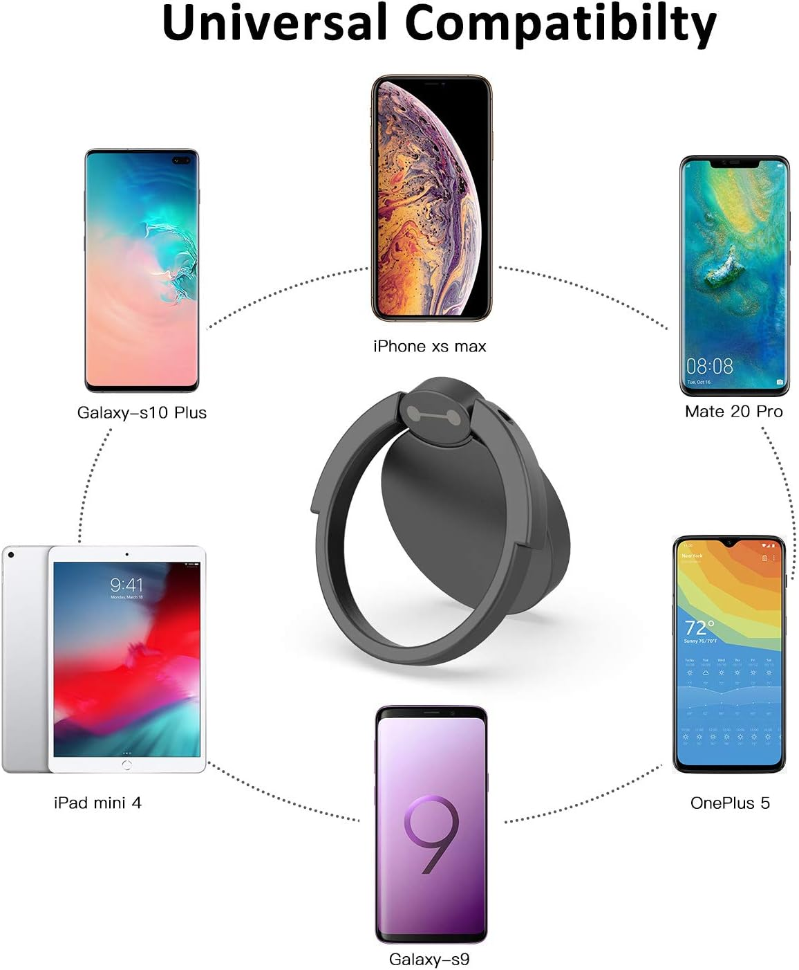 Das Bild zeigt Telefone und ein Tablet um einen Telefonringhalter, mit der Aufschrift "Universal Compatibilty".
