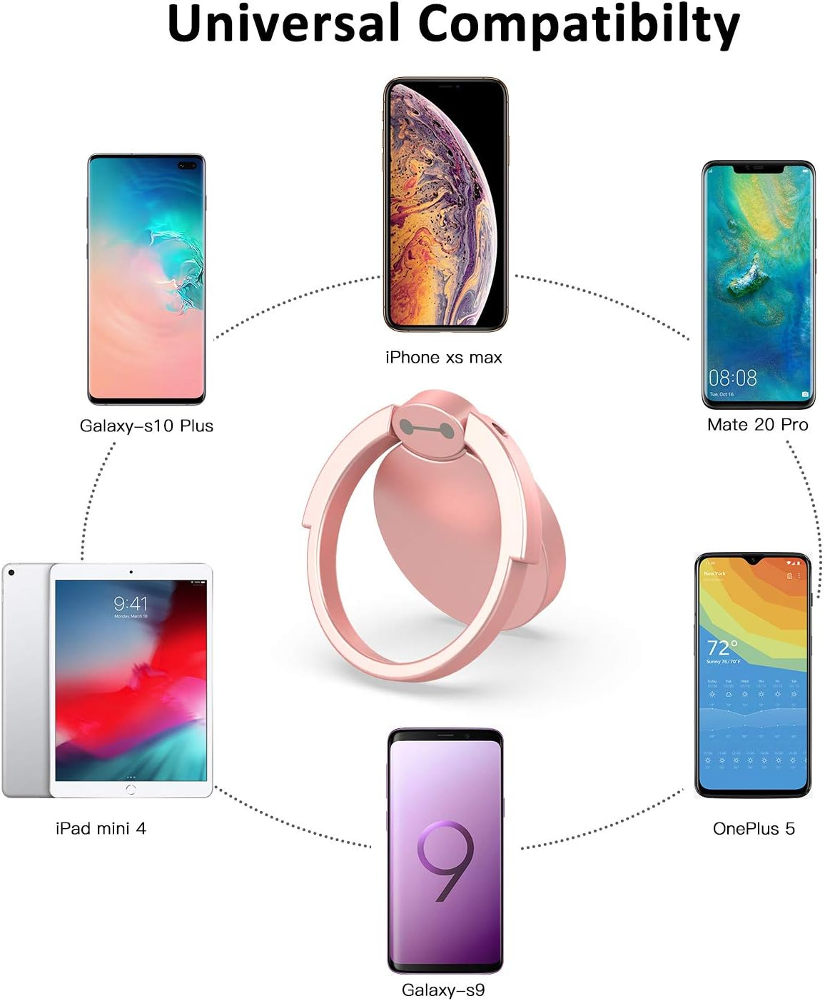Das Bild zeigt verschiedene Smartphones und ein Tablet um einen pinkfarbenen Telefonringhalter mit dem Text "Universal Compatibility".