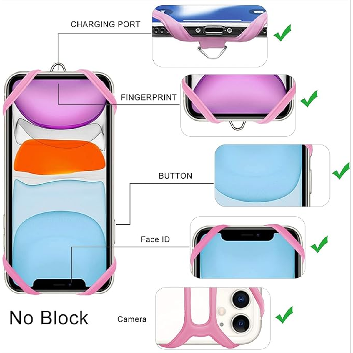 Diagramm eines Telefons mit rosa Riemen. Beschriftete Bereiche sind Ladeanschluss, Fingerabdruck, Taste, Face ID und Kamera. Kein Blocktext.