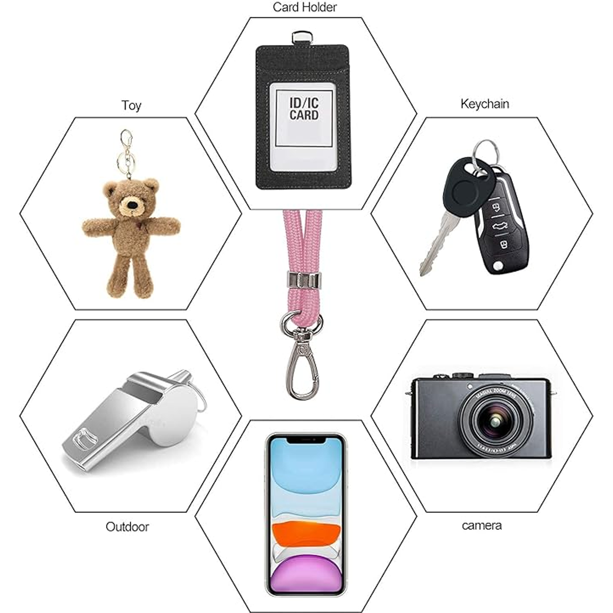 Das Bild zeigt verschiedene Gegenstände: Kartenhalter, Schlüsselanhänger, Kamera, Telefon, Pfeife und ein Teddybär-Spielzeug, alle in sechseckigen Formen angeordnet.