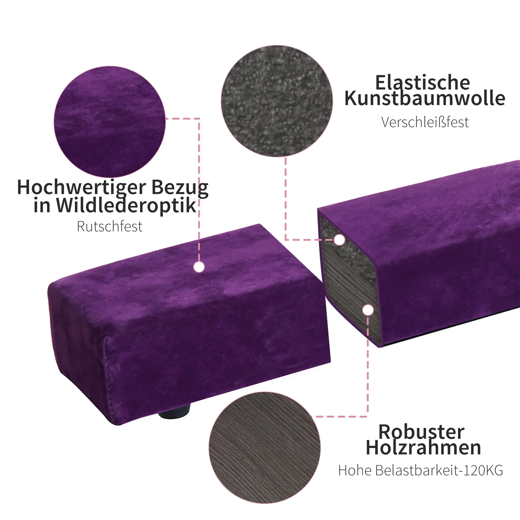 Lila Ottoman mit Details zu seinen Eigenschaften. Etiketten zeigen Details über den Bezug und den Holzrahmen.