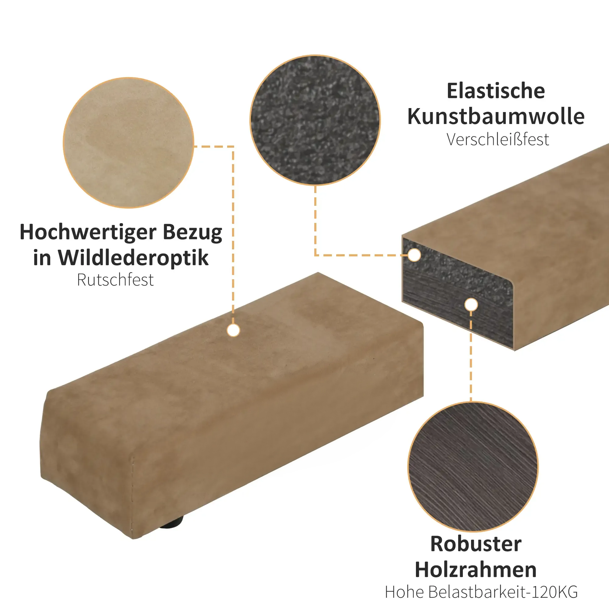 Das Bild zeigt Produktdetails. Enthält einen braunen Block mit Text, der Merkmale wie Wildlederoptik und robusten Holzrahmen beschreibt.