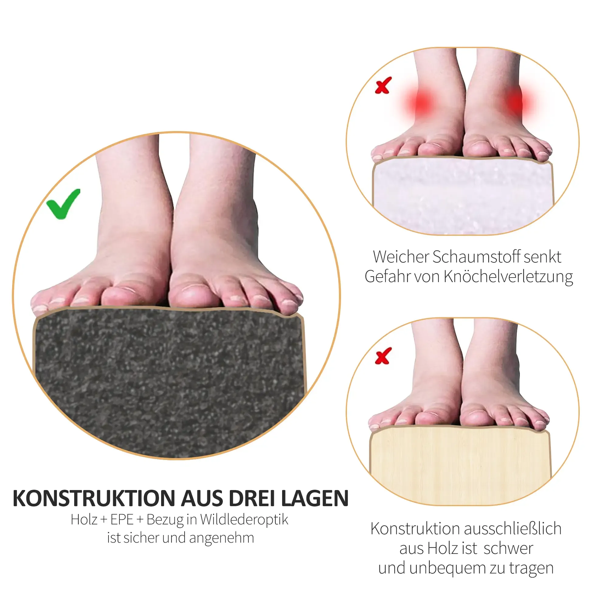 Das Bild zeigt Füße auf einer strukturierten Plattform. Zwei weitere Bilder zeigen Füße auf verschiedenen Plattformen, eine mit roten Markierungen.