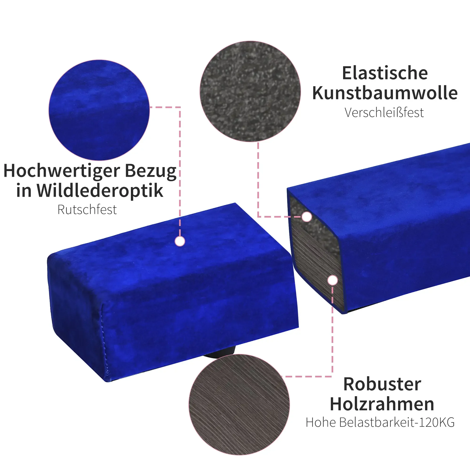 Blaues rechteckiges Kissen mit Textlabels, die auf seine Eigenschaften hinweisen: Bezug, Baumwolle und Holzrahmen.