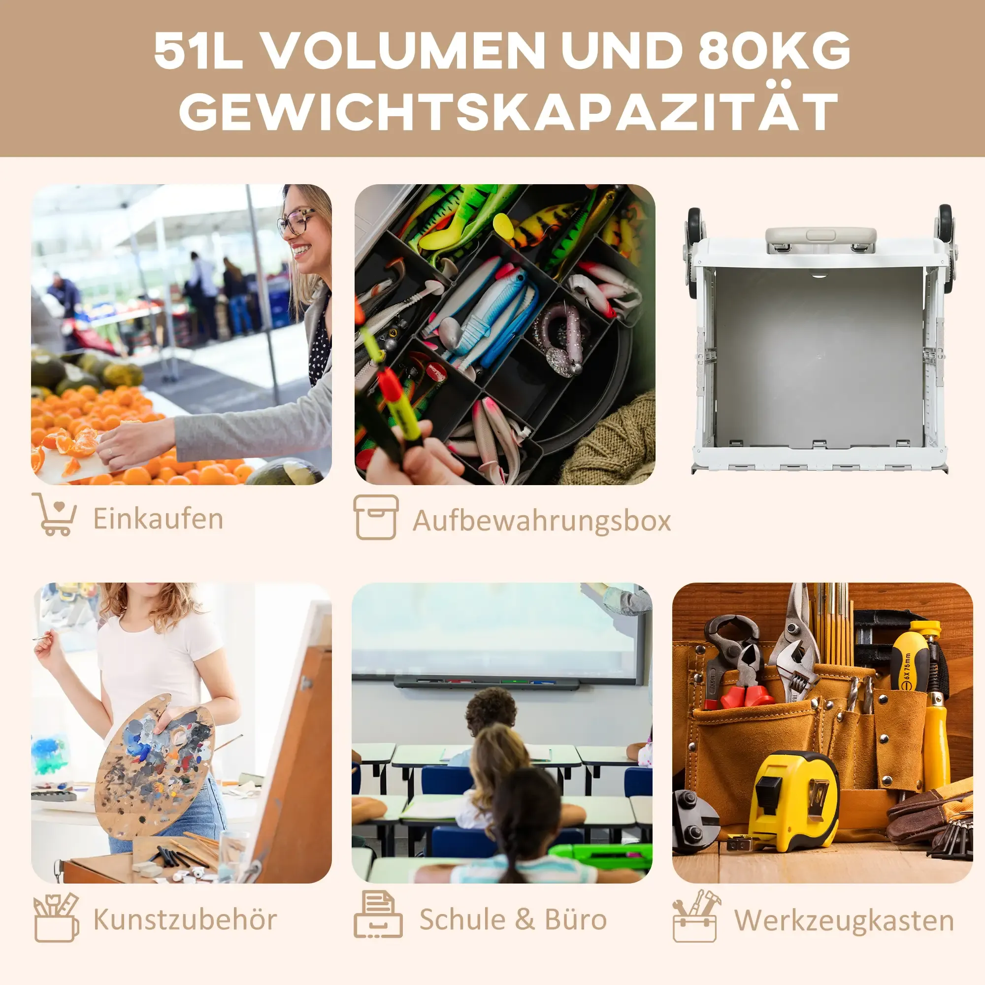 Das Bild zeigt sechs verschiedene Szenarien: Einkaufen, Aufbewahrungsbox, Kunstzubehör, Schule & Büro und eine Werkzeugkiste.