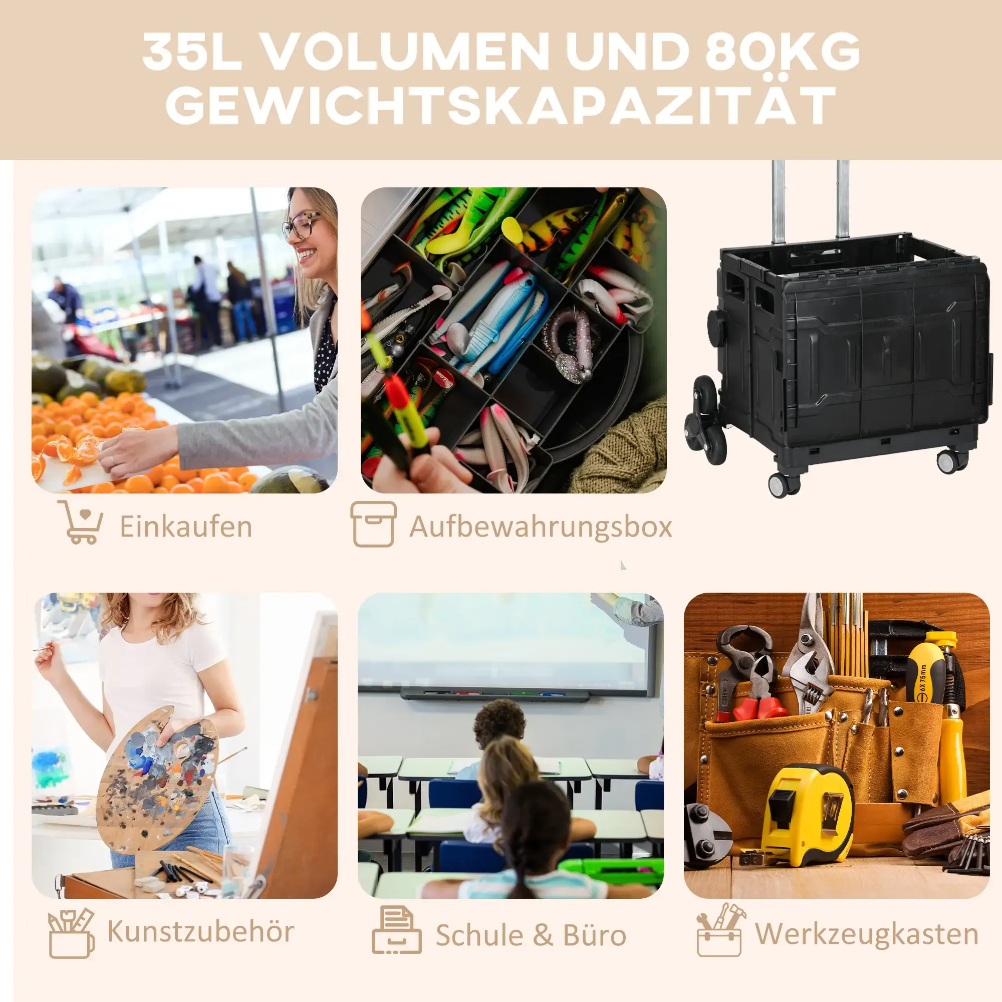 Das Bild zeigt einen Einkaufswagen, eine Angelkiste, einen zusammenklappbaren Wagen, Kunstzubehör, ein Klassenzimmer und einen Werkzeugkasten.