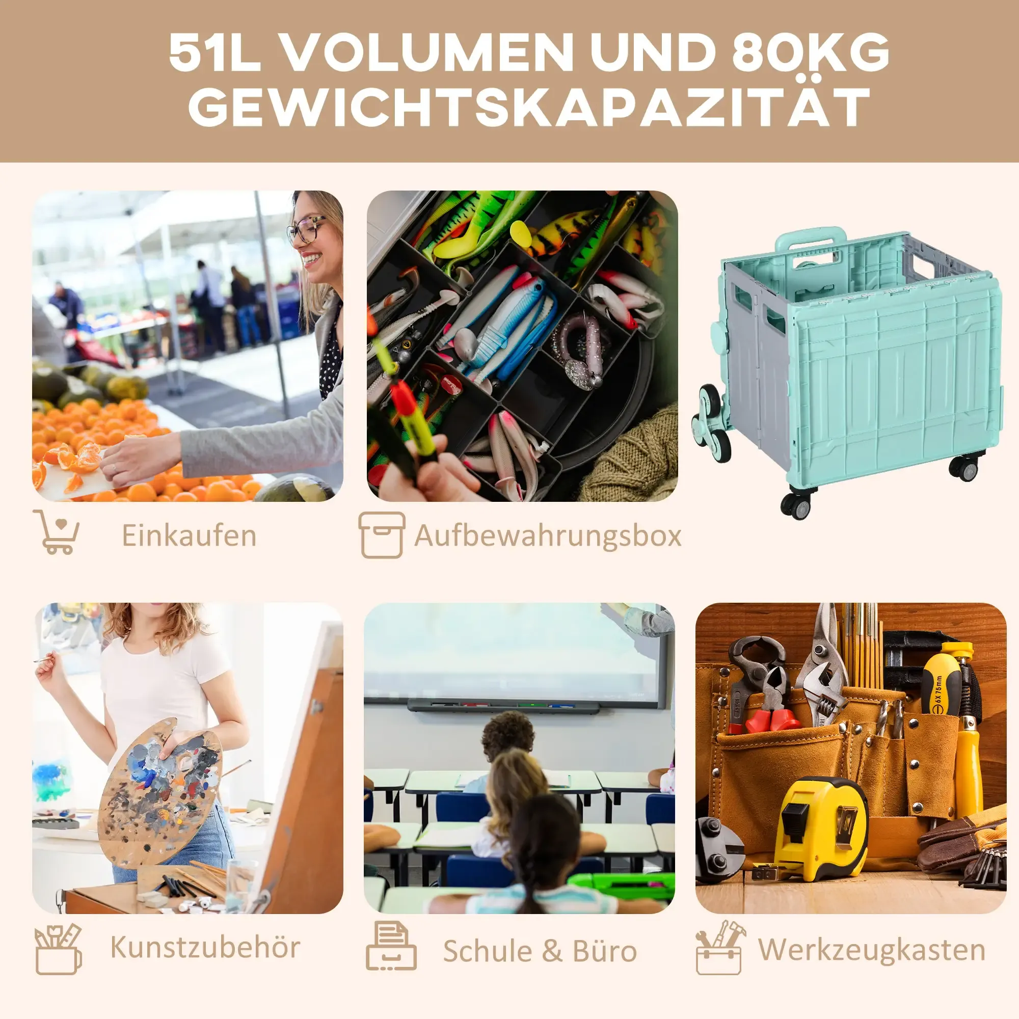 Das Bild zeigt Einkaufen, eine Aufbewahrungsbox mit Ködern, einen Trolley. Außerdem Kunstbedarf, Klassenzimmer und eine Werkzeugkiste.