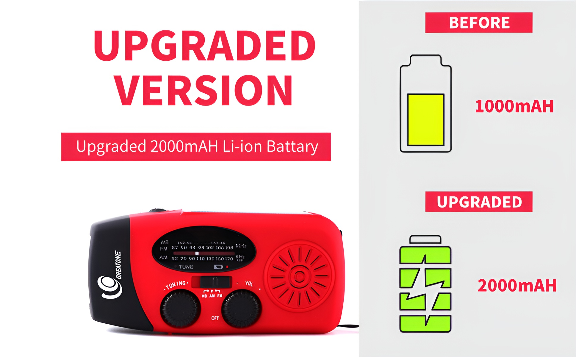 Rotes Radio mit schwarzen Akzenten, das Frequenzdetails anzeigt. Verbesserte Version mit 2000mAh Akku, verglichen mit 1000mAh vorher.