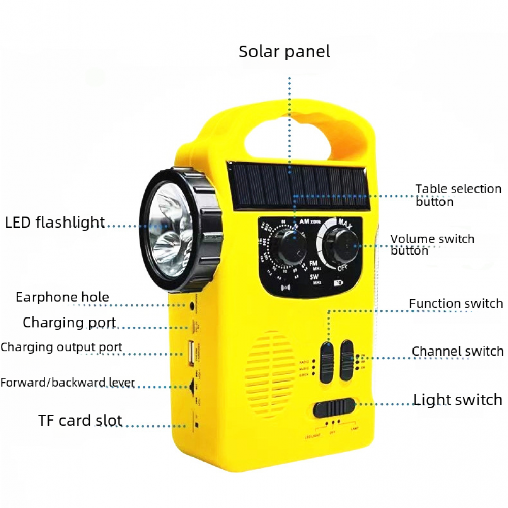 Gelbes Notradio mit Solarpanel, Taschenlampe und verschiedenen Schaltern. Enthält Ladeanschlüsse und TF-Kartensteckplatz.