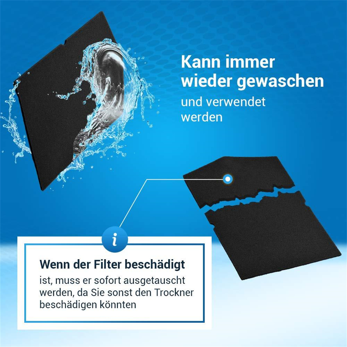 Das Bild zeigt einen schwarzen Filter mit Wasserspritzern. Text besagt, dass der Filter gewaschen werden kann. Beschädigter Filter muss ersetzt werden.