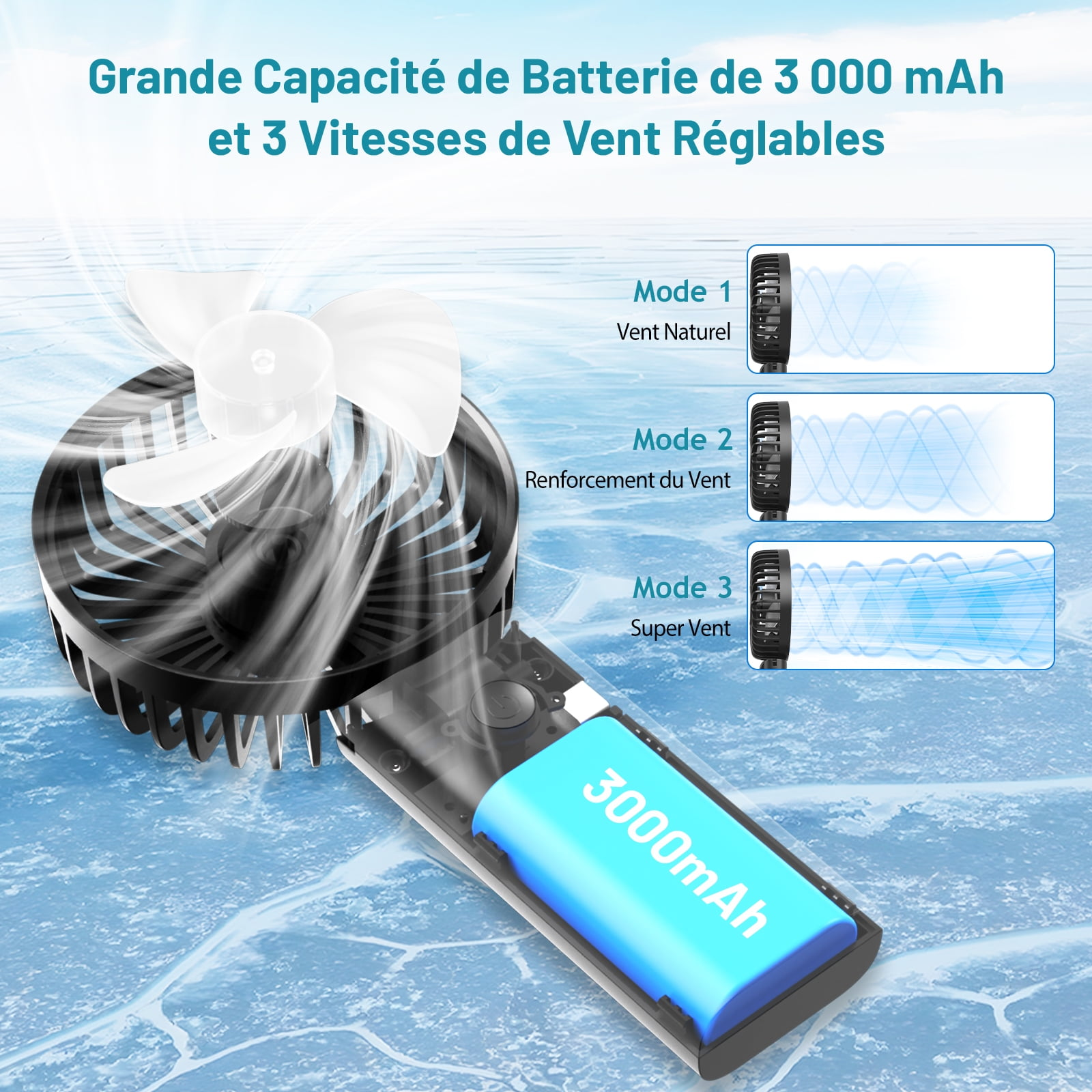 Das Bild zeigt einen tragbaren Ventilator mit drei Geschwindigkeitsmodi, einem 3000-mAh-Akku und einem weißen Ventilator.