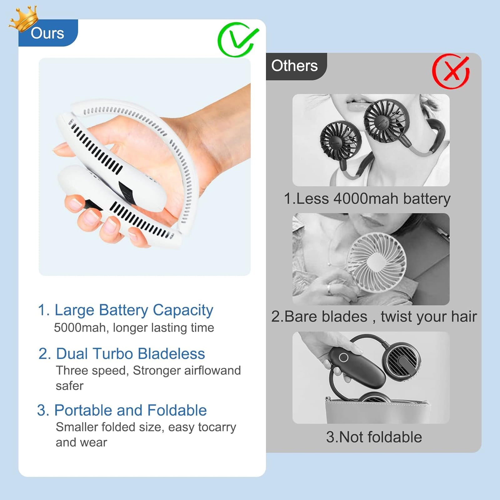 Ein weißer Nackenventilator wird in einer Hand gehalten. Das Bild zeigt einen Vergleich mit anderen und hebt die große Batterie hervor.
