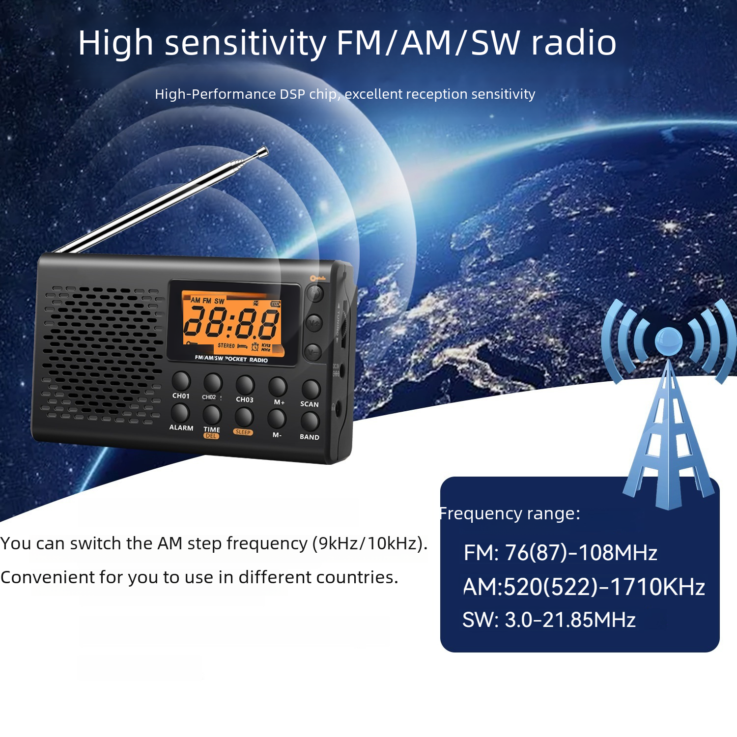 Ein schwarzes FM/AM/SW-Taschenradio mit Digitalanzeige. Frequenzbereiche sind aufgelistet. Der Hintergrund zeigt einen Planeten und Radiowellen.