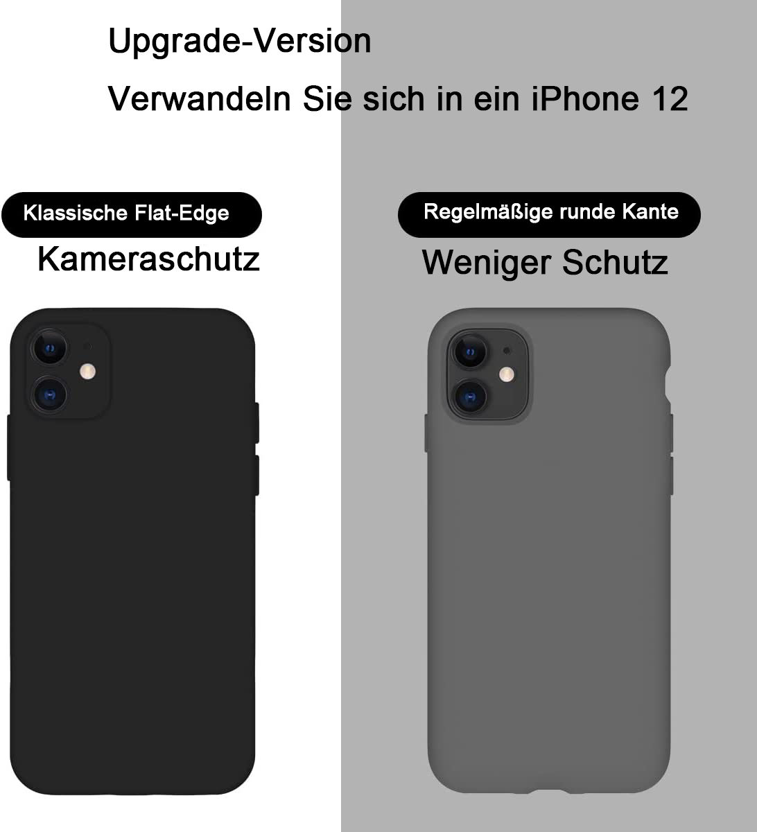 Das Bild zeigt zwei Handyhüllen, schwarz und grau, mit unterschiedlichen Kantendesigns. Text vergleicht sie und erwähnt den Kameraschutz.