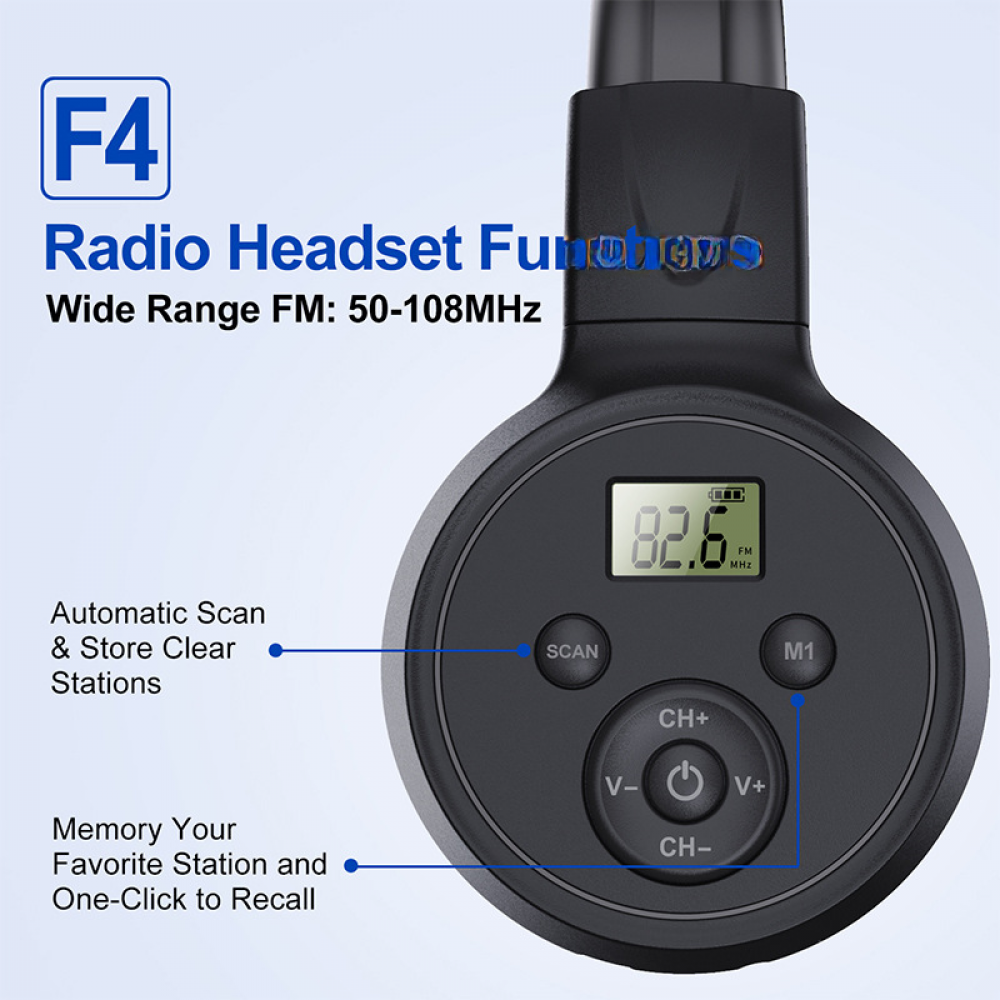 Schwarzes Radio-Headset mit LCD, das 82,6 MHz anzeigt. Tasten sind Scan, M1 und Lautstärke-/Kanaltasten. Text zeigt UKW-Radio an.