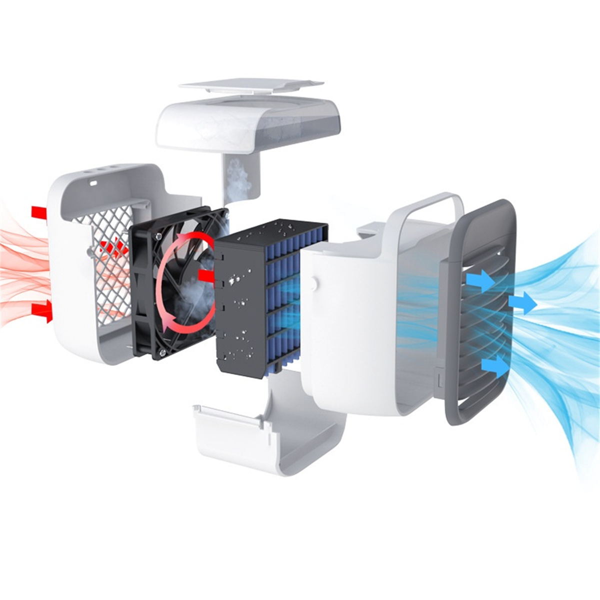 Explosionsansicht eines weißen und grauen Luftkühlers. Es zeigt den Ventilator, Filter und Luftstrom mit roten und blauen Pfeilen.