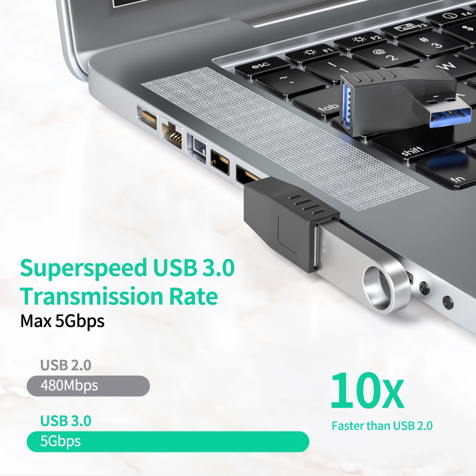 Ein Laptop mit angeschlossenem USB-Laufwerk. Text hebt USB 3.0 mit 5 Gbit/s Geschwindigkeit hervor und ist 10x schneller als USB 2.0.