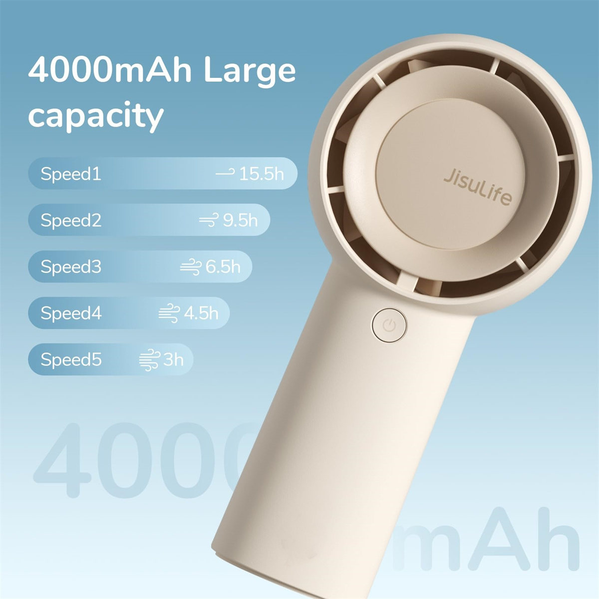 Ein beigefarbener Handventilator mit dem Markennamen JisuLife. Text zeigt Batteriekapazität und Geschwindigkeitseinstellungen mit Nutzungszeiten.