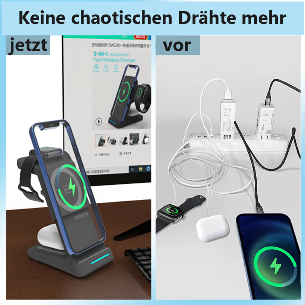 Das Bild vergleicht unordentliche Kabel mit einer sauberen Ladestation. Links ein sauberer Lader; rechts, ein Kabelsalat.