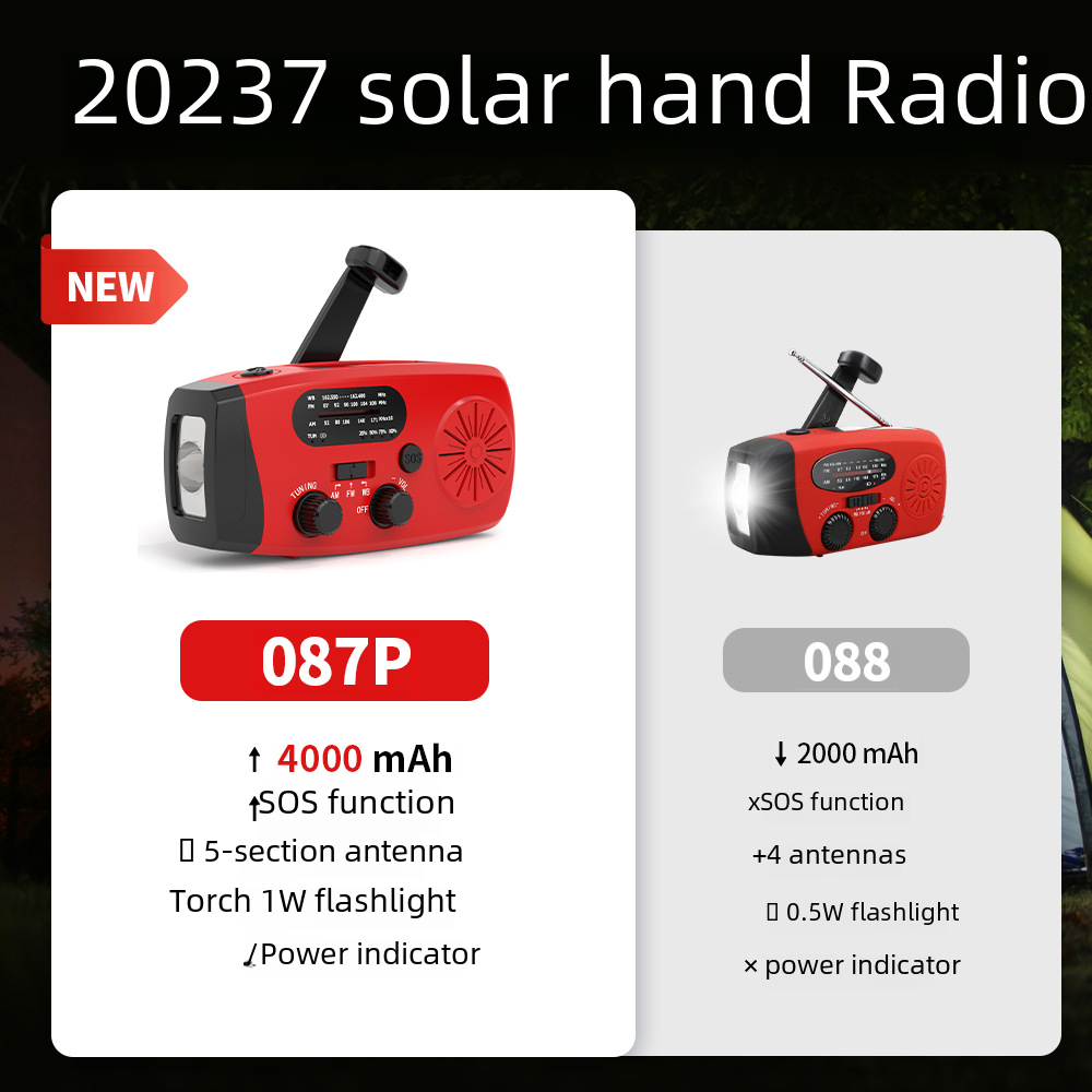 Zwei rote Solar-Handradios werden gezeigt. Eines trägt die Bezeichnung 087P mit 4000 mAh, das andere 088 mit 2000 mAh.