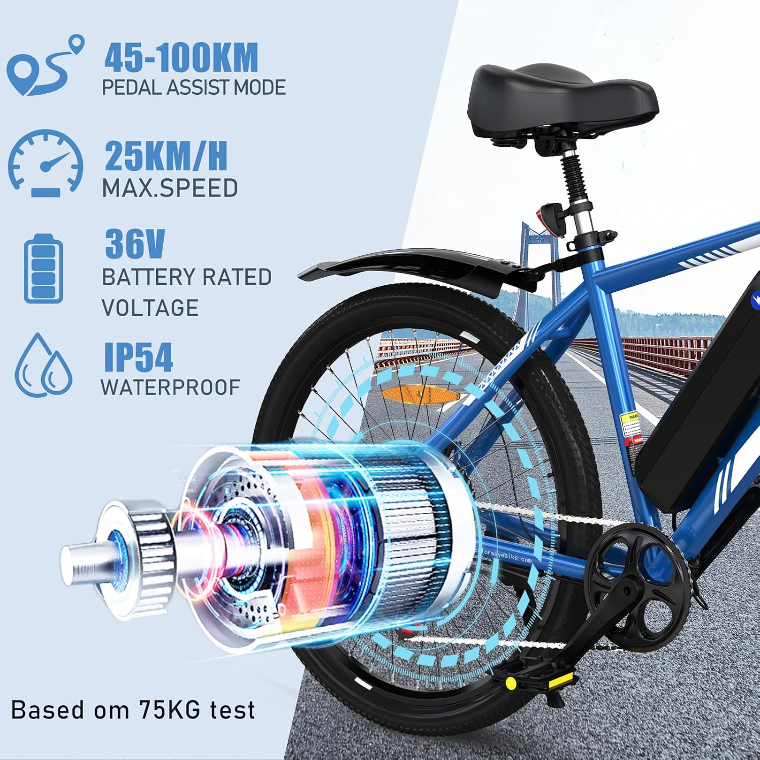 Niebieski e-bike ze specyfikacjami: zasięg 45-100km, prędkość 25km/h, bateria 36V, IP54 wodoodporność. Most w tle.