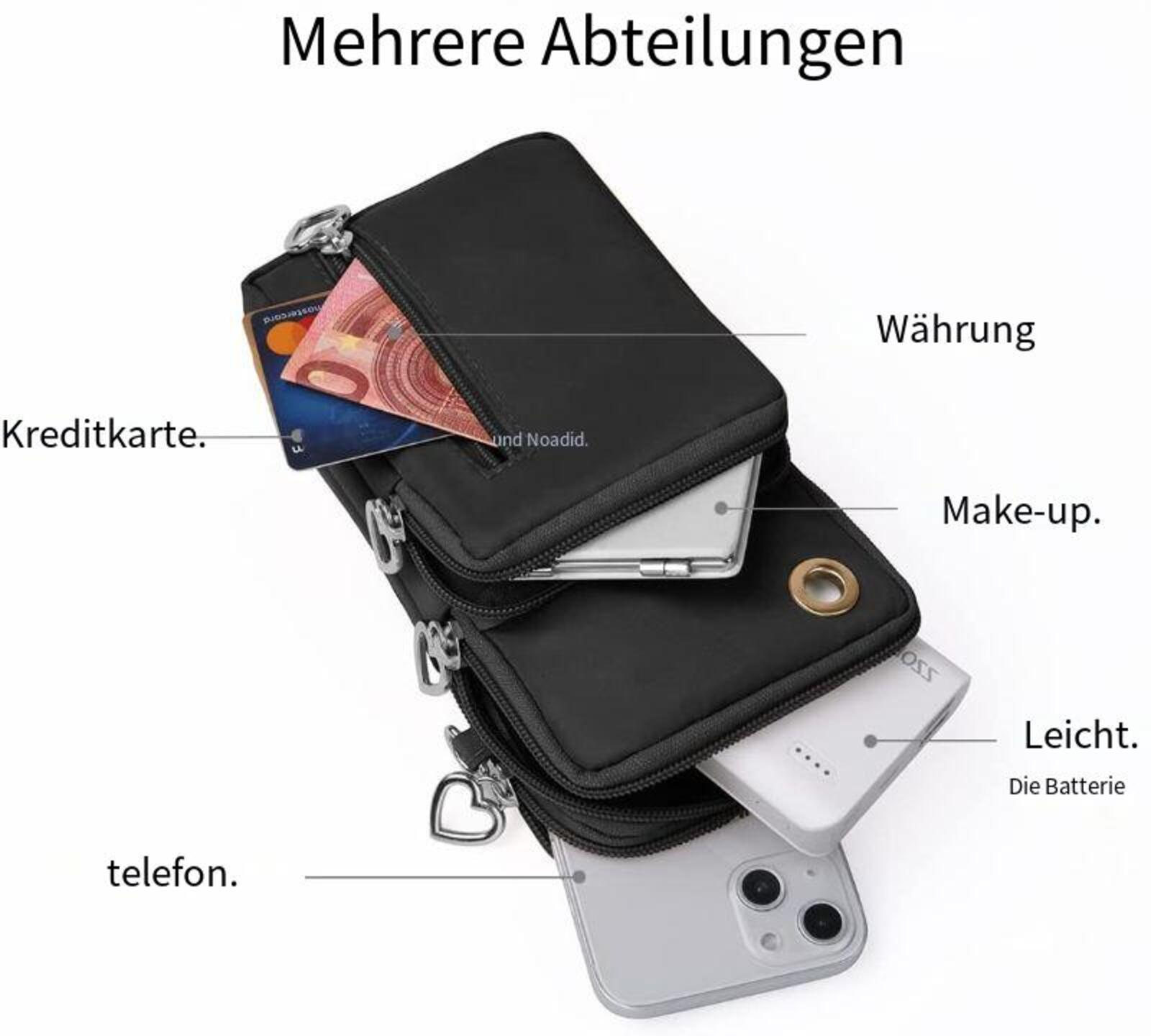 Schwarze Mehrfachtasche mit Kreditkarte, Währung, Telefon, Make-up und Powerbank. Beschriftungen sind auf Deutsch.