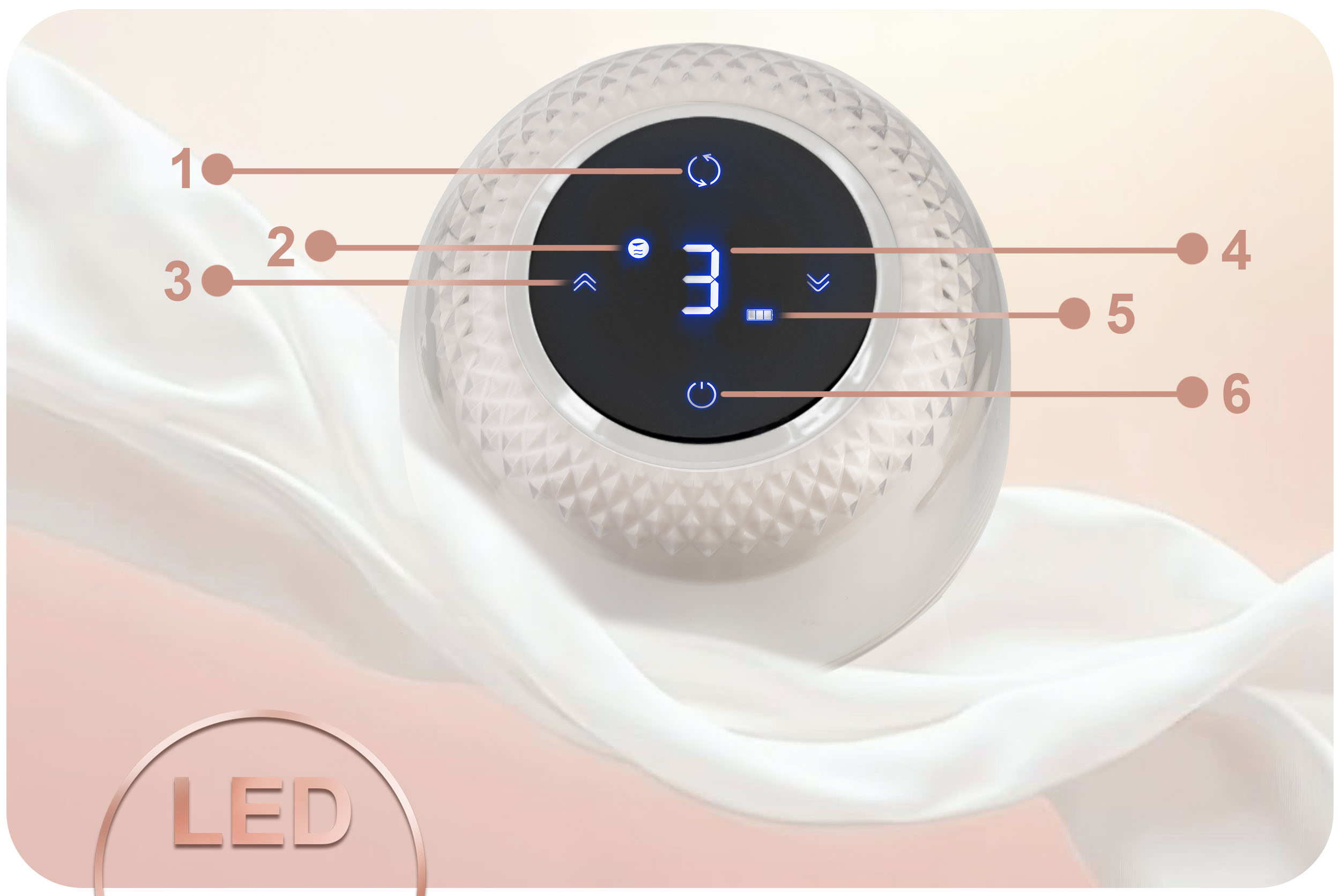 Białe urządzenie z cyfrowym wyświetlaczem z liczbą 3. Posiada przyciski i znajduje się na białej, płynącej tkaninie.