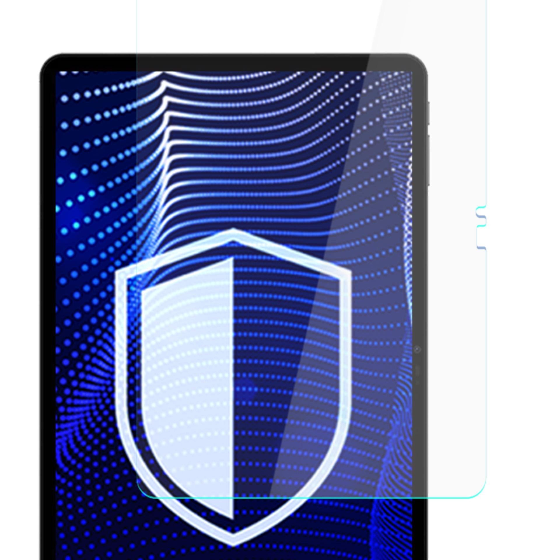 Ekran tabletu z nakładką graficzną tarczy ochronnej. Tło jest niebieskie ze wzorem kropek.
