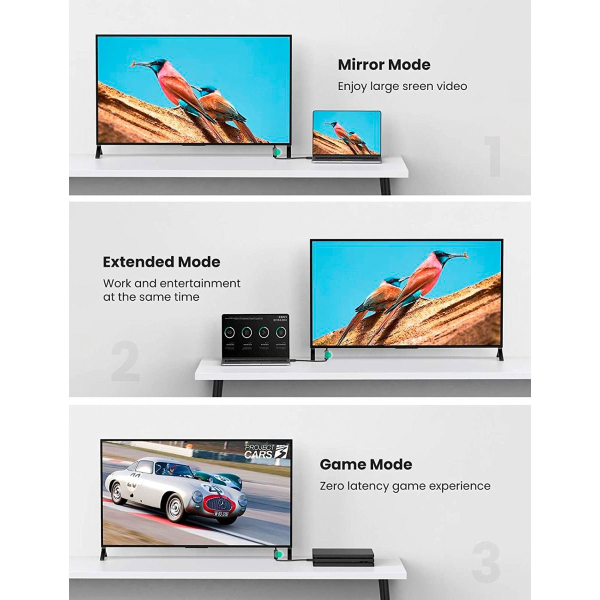 L'immagine mostra tre modalità: mirroring, estesa e gioco. Ognuna presenta una TV e un dispositivo collegato.