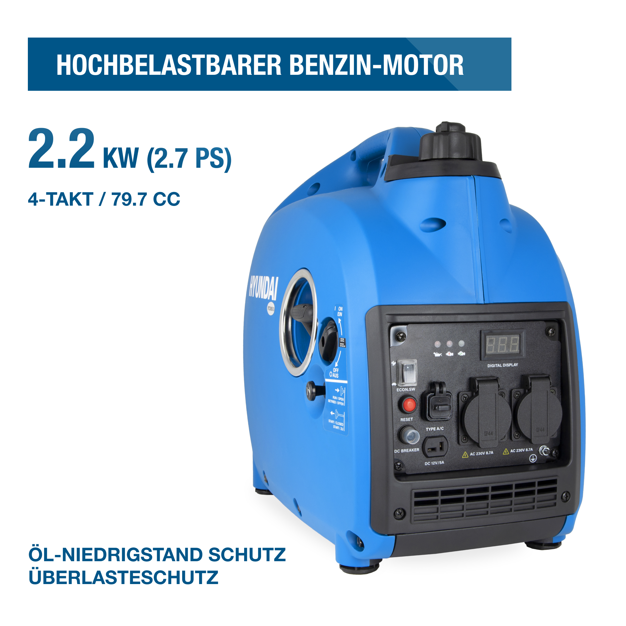 Blauer Generator mit schwarzem Panel. Text: 2,2 kW, 4-Takt. Merkmale: Steckdosen, Anzeige, Schalter.