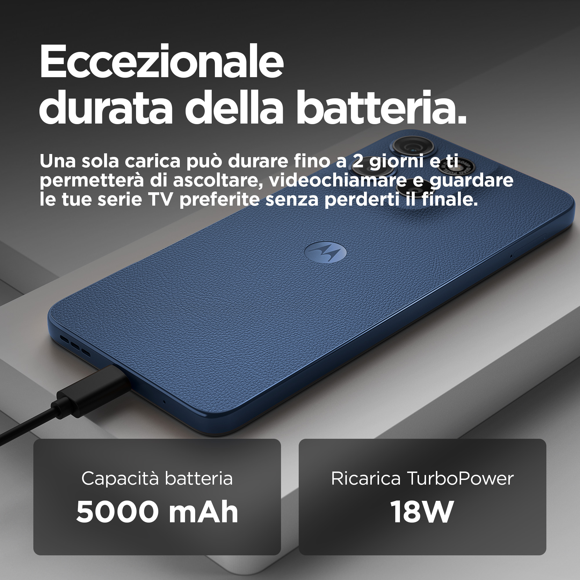 Niebieski telefon jest ładowany. Tekst opisuje pojemność baterii i ładowanie TurboPower.