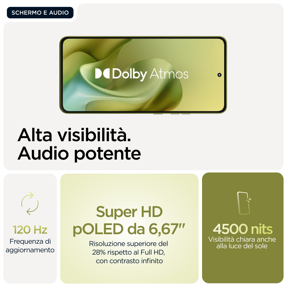 Telefon z Dolby Atmos. Tekst mówi 'Wysoka widoczność. Potężny dźwięk'. Funkcje to 120 Hz, Super HD pOLED i 4500 nitów.