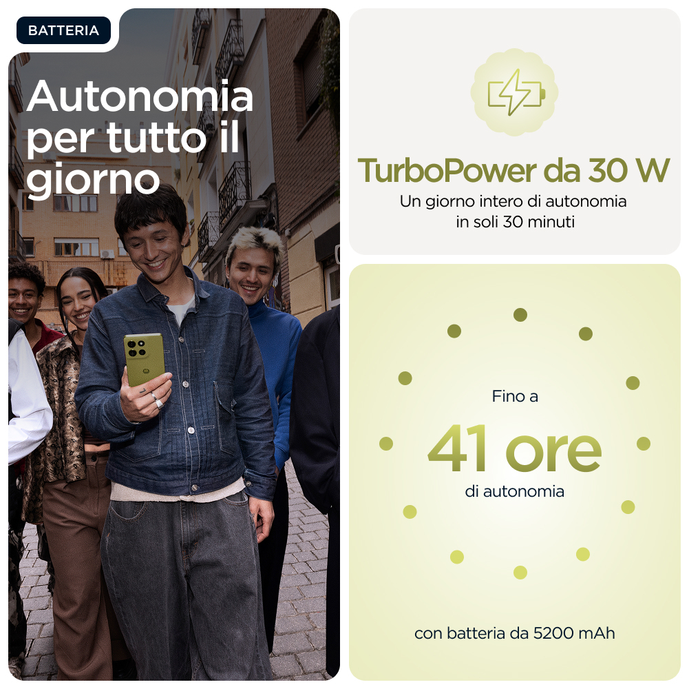 Grupa się uśmiecha. Jedna osoba trzyma zielony telefon. Tekst mówi o baterii, autonomii i TurboPower z 41 godzinami pracy.