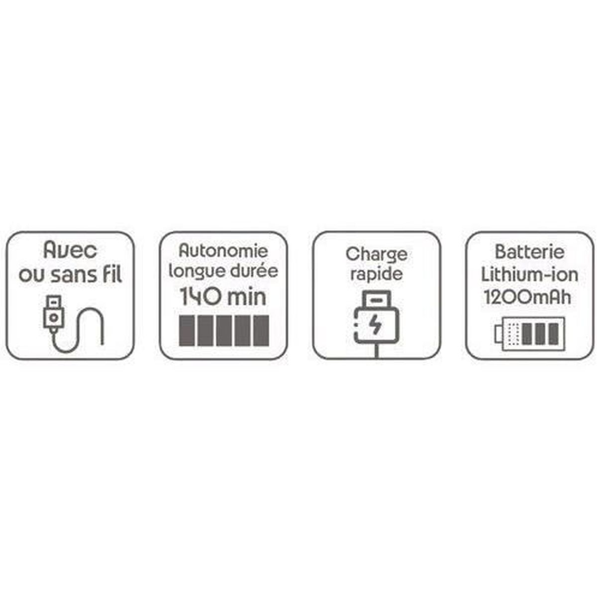 Bild mit Symbolen: kabellos, 140 Min. Akkulaufzeit, Schnellladung und 1200mAh Lithium-Ionen-Akku. Alle Symbole in Quadraten.