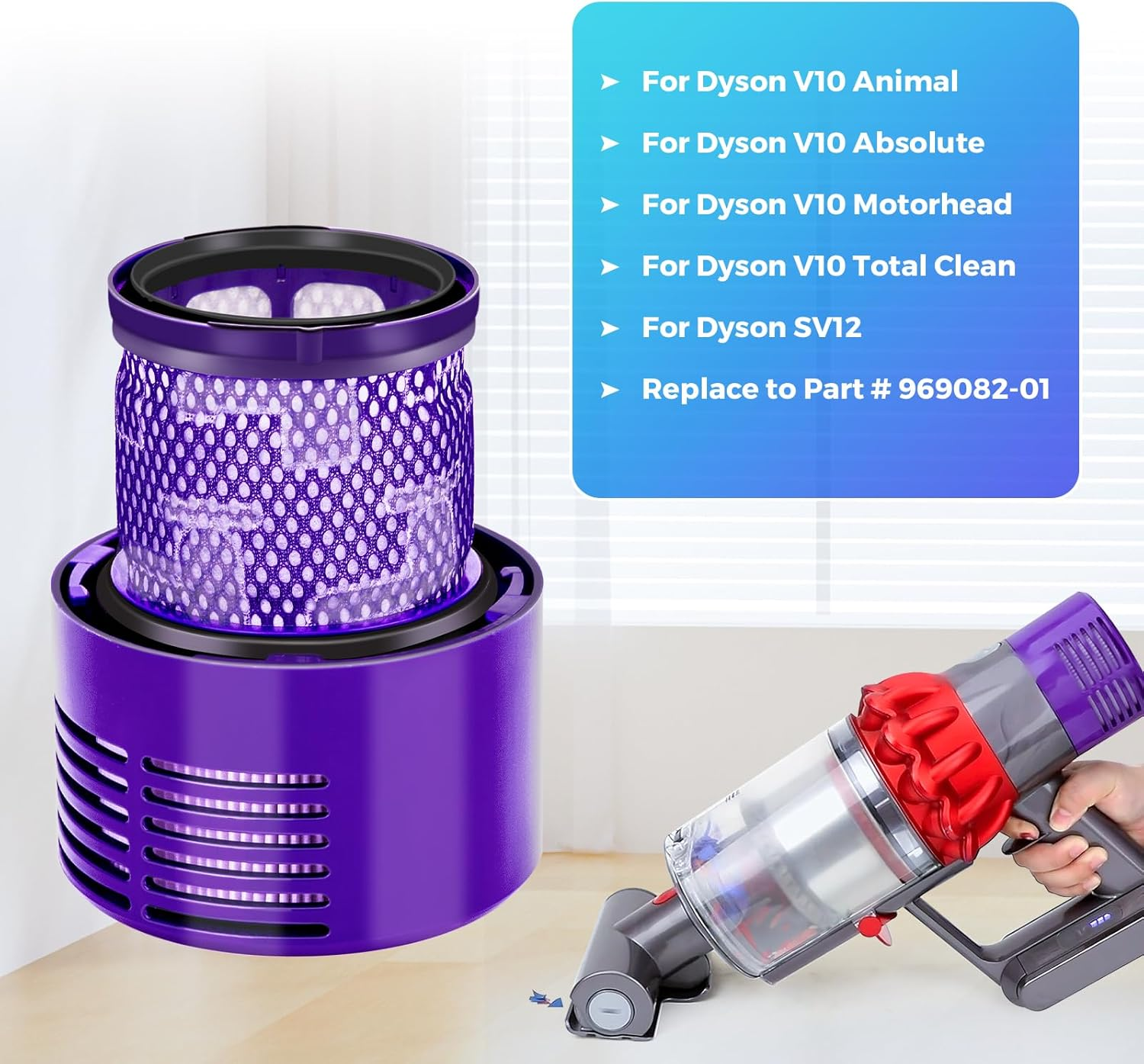 Ein Dyson-Staubsauger mit lila Filter und einem Handstaubsauger. Text rechts zeigt kompatible Modelle und Teilenummer.