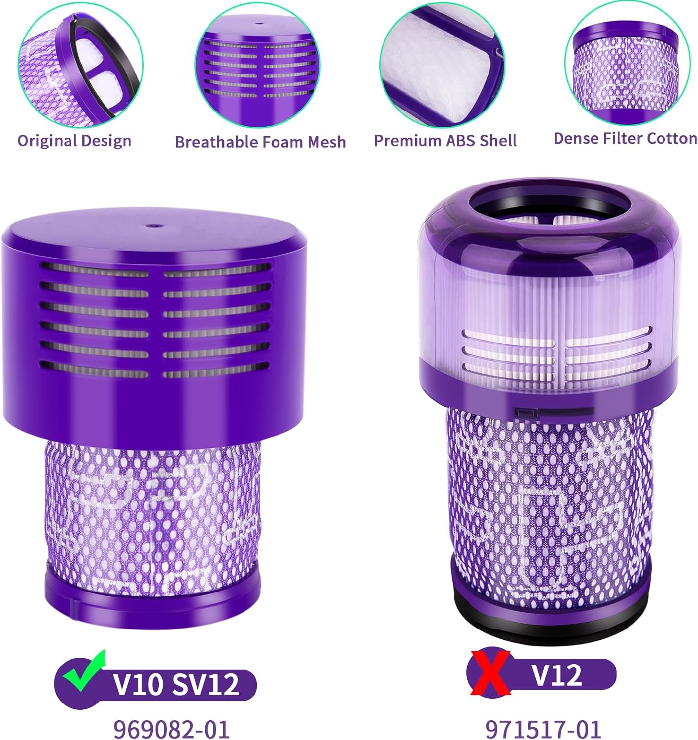 Zwei violette Staubsaugerfilter. Einer hat ein Häkchen und sagt V10 SV12. Der andere hat ein X und sagt V12. Beide haben Mesh.