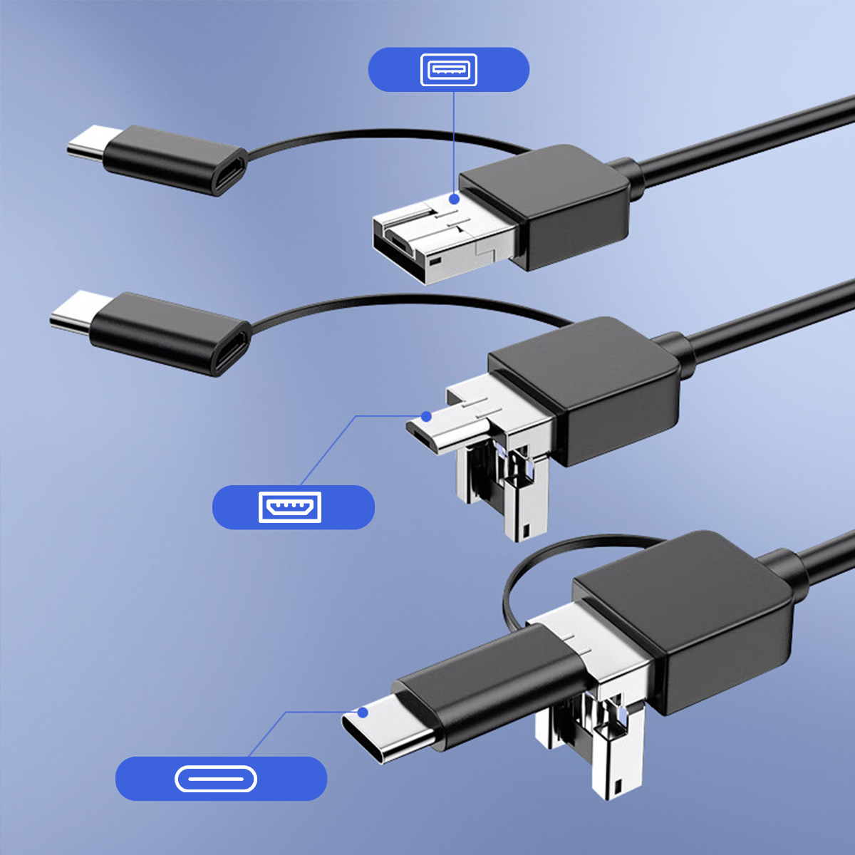 Trzy czarne kable USB z różnymi złączami: USB-A, USB-C i Micro-USB. Niebieskie etykiety wskazują typy złączy.