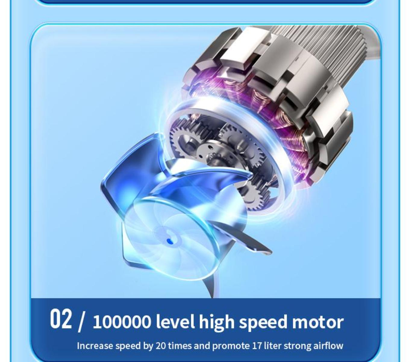 Ein blau-silberner Motor mit Lüfterflügeln. Text: 02/100000 Hochgeschwindigkeitsmotor. Erhöht die Geschwindigkeit um das 20-fache.