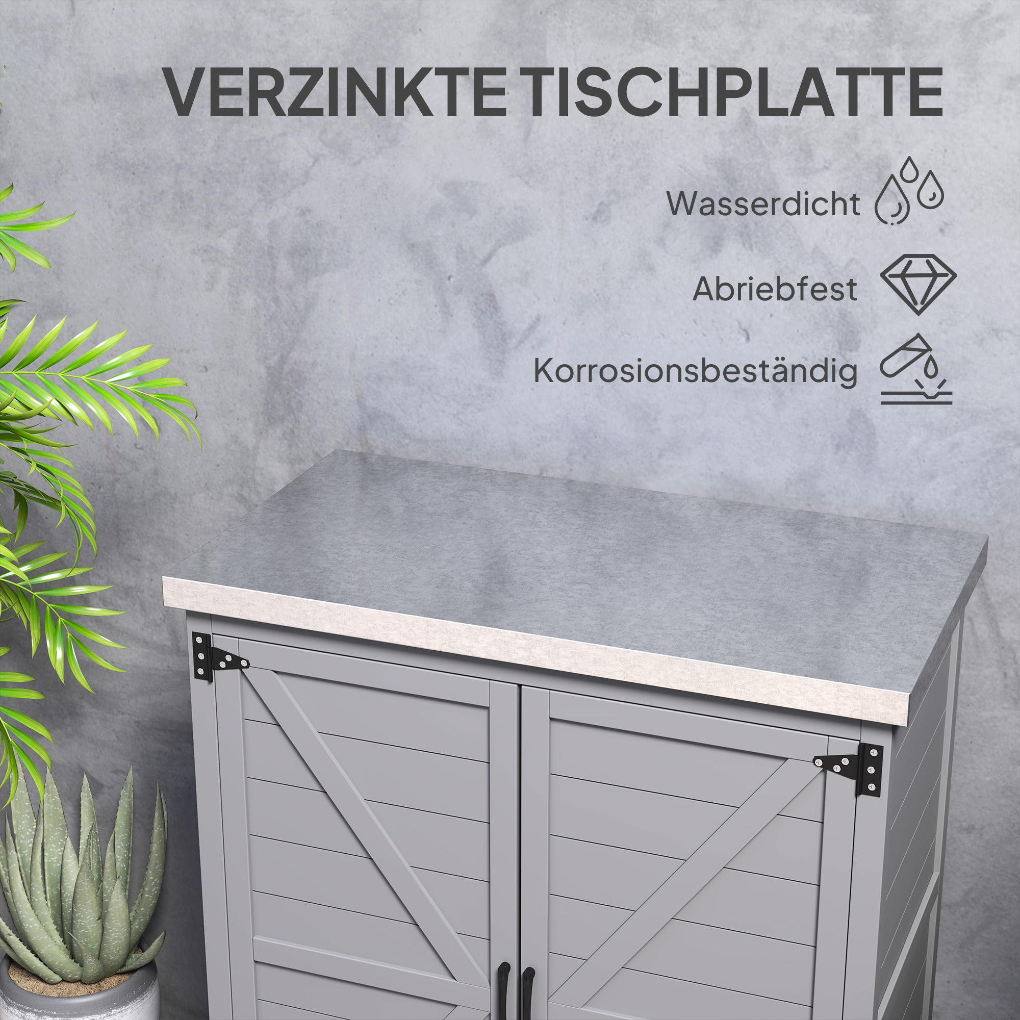 Ein grauer Außenschrank mit Zink-Tischplatte. Text hebt Wasser-, Abrieb- und Korrosionsbeständigkeit hervor.