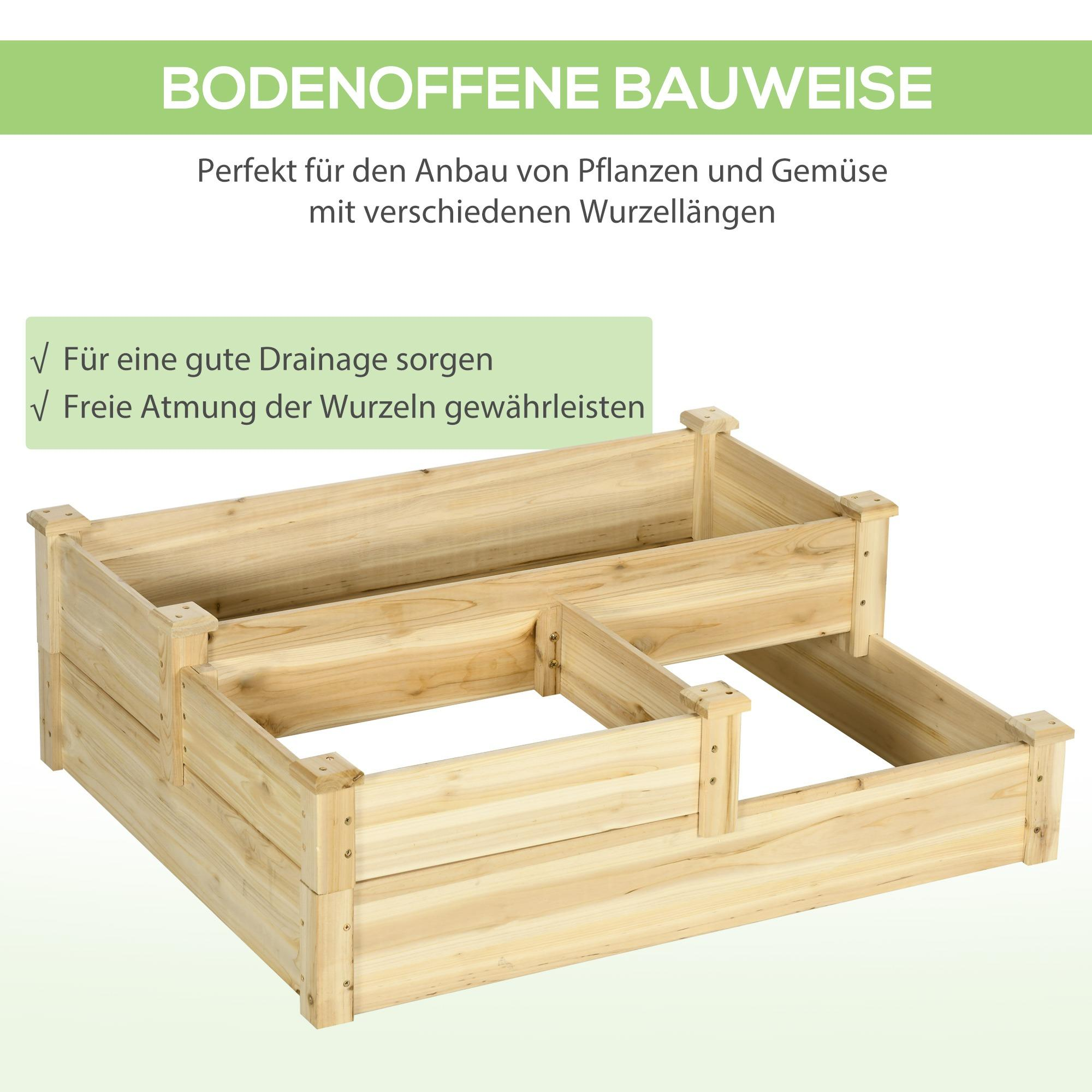 Ein hölzernes Hochbeet mit drei Ebenen, das eine gute Drainage und Wurzeldurchlüftung fördert. Text auf Deutsch ist ebenfalls sichtbar.