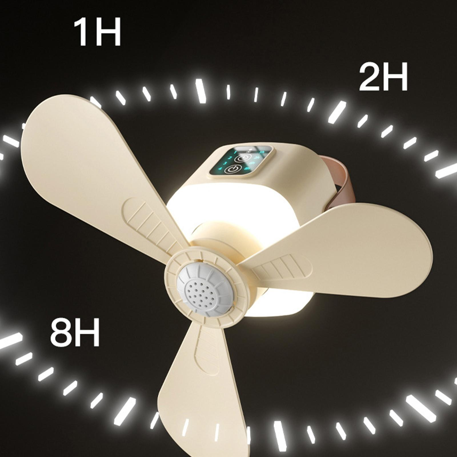Ein Deckenventilator mit 3 Flügeln und Licht wird gezeigt. Die Lüfterflügel sind cremefarben. Der Hintergrund ist schwarz mit einem Timer.